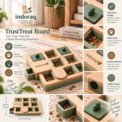 TrustTreat Board